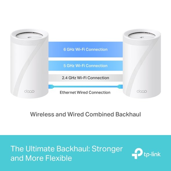 TP-Link Deco BE65 (1-Pack) - Image 9