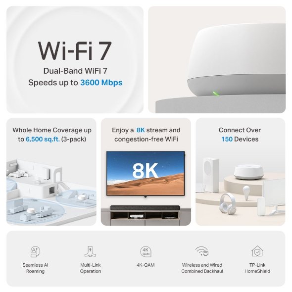 TP-Link Deco BE25 (3-Pack) - Image 3