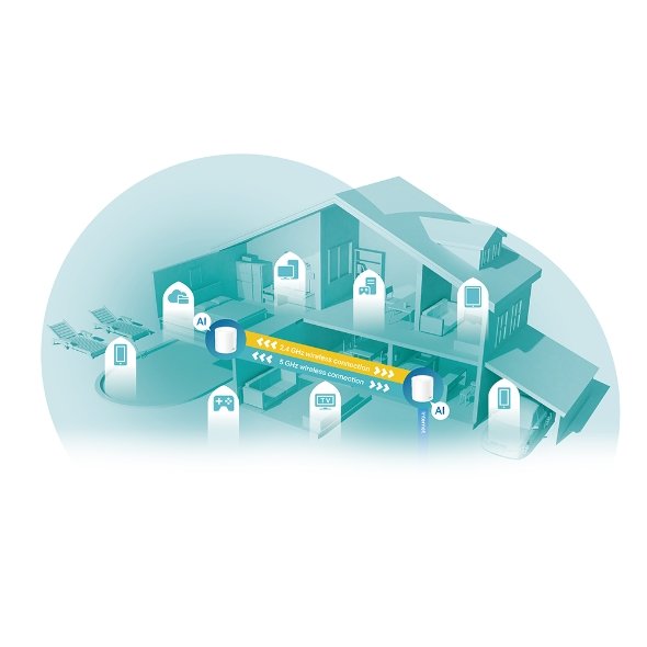 TP-Link Deco X60 (2-Pack) - Image 3