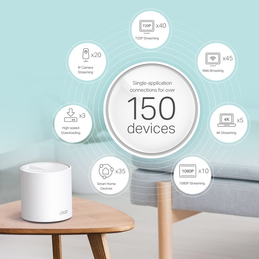 TP-Link Deco X60 (1-Pack) - Image 4