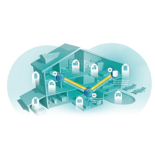 TP-Link Deco X60 (1-Pack) - Image 3