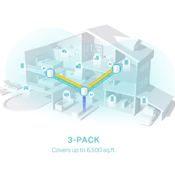 TP-Link Deco X50 (3-Pack) - Image 4