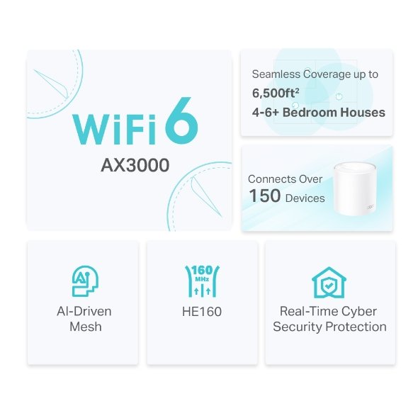 TP-Link Deco X50 (3-Pack) - Image 3