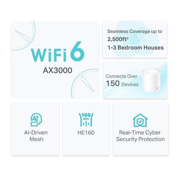 TP-Link Deco X50 (1-Pack) - Image 3