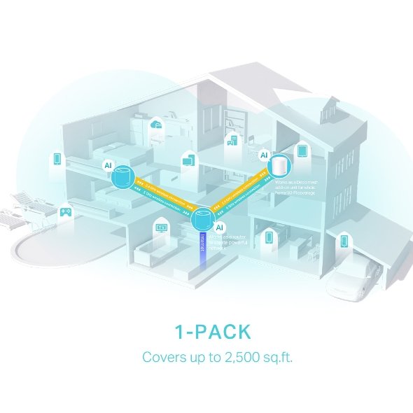 TP-Link Deco X50 (1-Pack) - Image 4