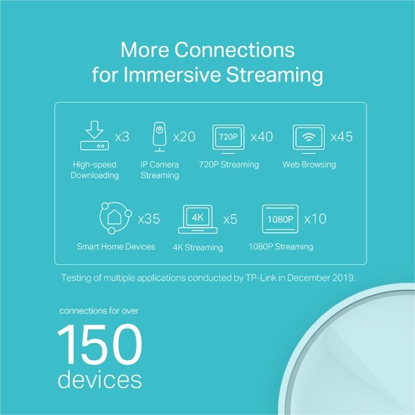TP-Link Deco X20 (2-Pack) - Image 4