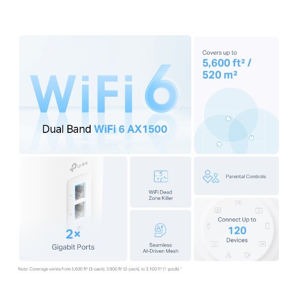 TP-Link Deco X10 (3-Pack) - Image 2