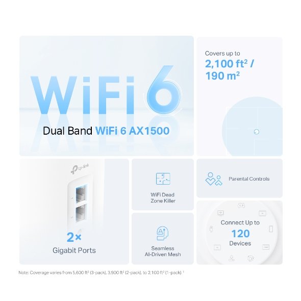 TP-Link Deco X10 (2-Pack) - Image 2