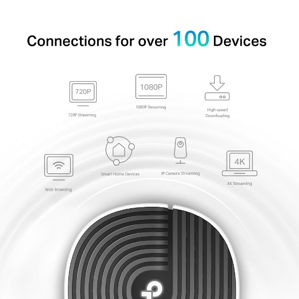 TP-Link Deco S7 (1-Pack) - Image 4