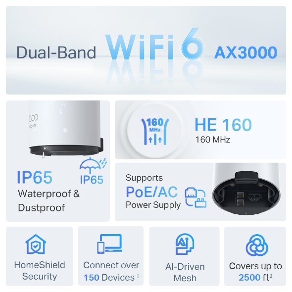 TP-Link Deco X50-Outdoor (1-pack) - Image 7