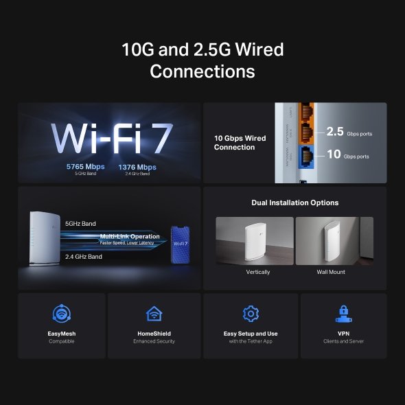 TP-Link Archer BE450 BE7200 Dual-Band Wi-Fi 7 Router - Image 5