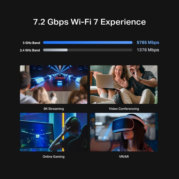 TP-Link Archer BE450 BE7200 Dual-Band Wi-Fi 7 Router - Image 6