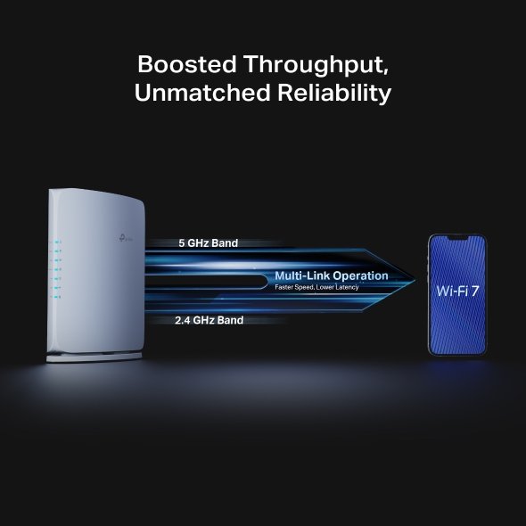 TP-Link Archer BE450 BE7200 Dual-Band Wi-Fi 7 Router - Image 7