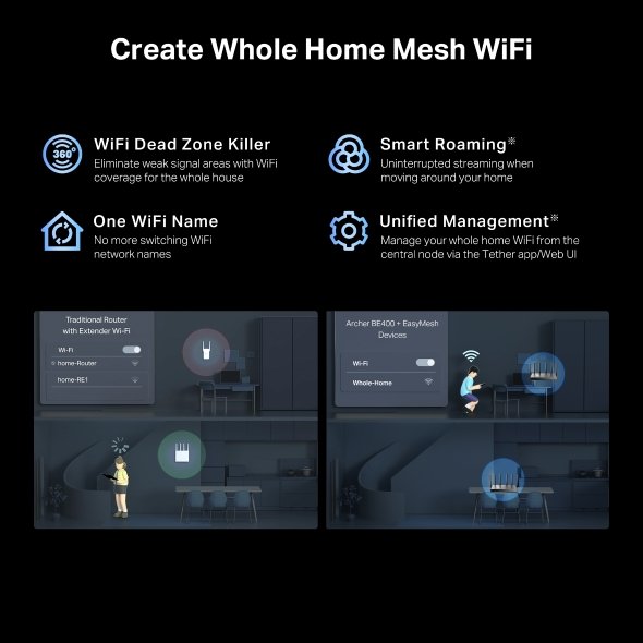 TP-Link Archer BE400 BE6500 Dual-Band Wi-Fi 7 Router - Image 9