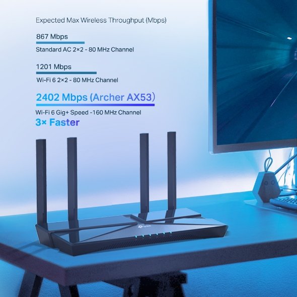 TP-Link Archer AX15 AX1500 Dual-Band Wi-Fi 6 Router - Image 4