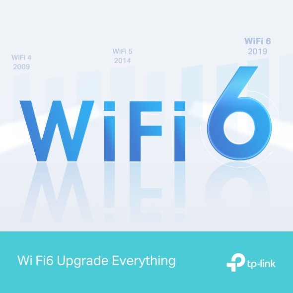 TP-Link Archer AX12 AX1500 Dual-Band Wi-Fi 6 Router - Image 6
