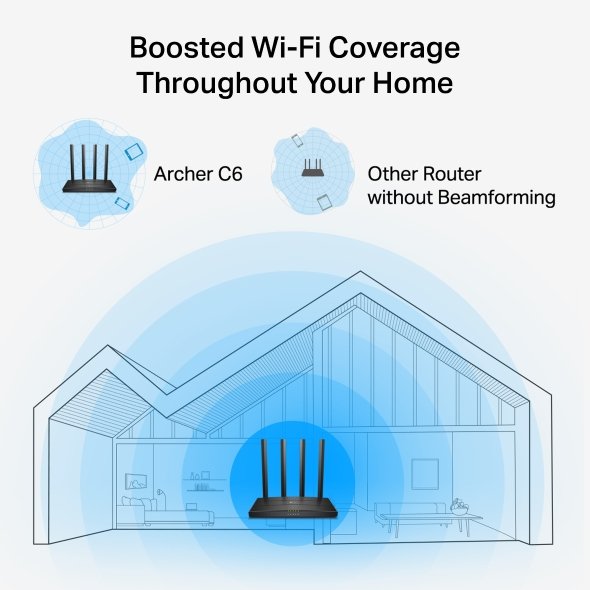 TP-Link Archer C6 AC1200 Dual-Band MU-MIMO Wi-Fi Router - Image 5
