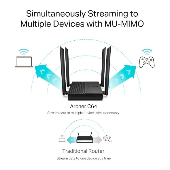TP-Link Archer C64 AC1200 Dual-Band Wi-Fi Router - Image 5