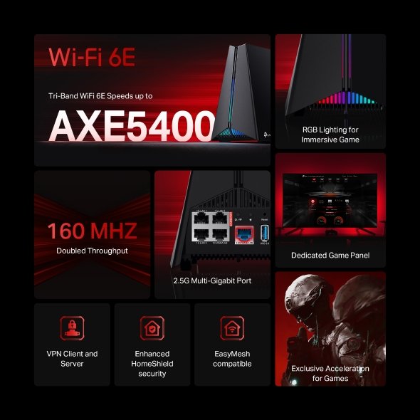 TP-Link Archer GXE75 AXE5400 Tri-Band Wi-Fi 6E Gaming Router - Image 7