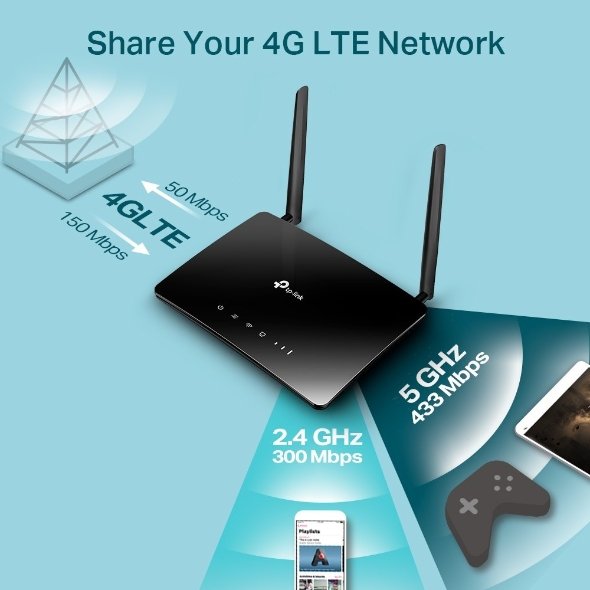 TP-Link Archer MR400 AC1200 Wireless Dual Band 4G LTE Router - Image 6