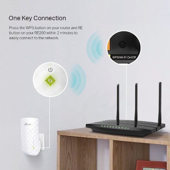 TP-Link RE200 AC750 Wi-Fi Range Extender - Image 5