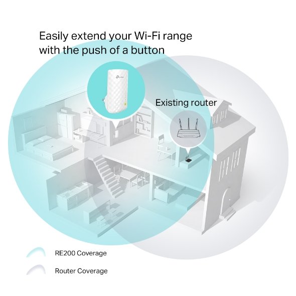 TP-Link RE200 AC750 Wi-Fi Range Extender - Image 4