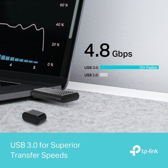 TP-Link Archer TX20U AX1800 High Gain Wireless USB Adapter - Image 6