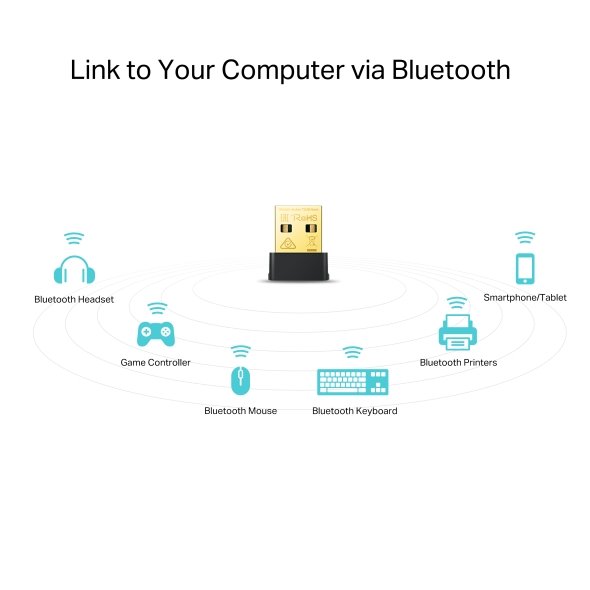 TP-Link Archer T2UB Nano AC600 Nano Wi-Fi Bluetooth 4.2 USB Adapter - Image 3