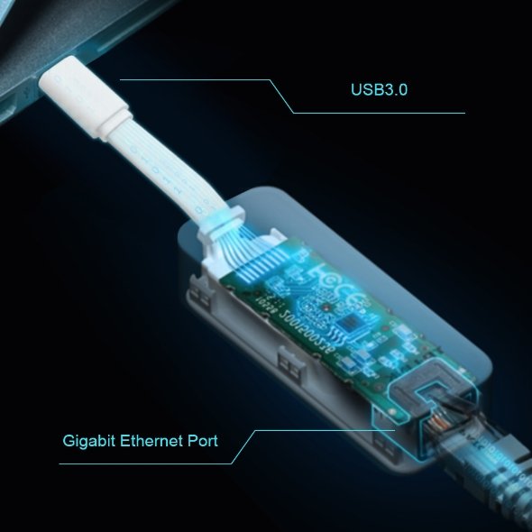 TP-Link UE300C USB Type-C to Gigabit Ethernet Network Adapter - Image 5