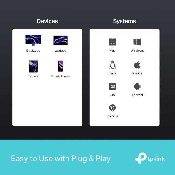 TP-Link UH6120C USB Type-C 6-Port Hub - Image 12