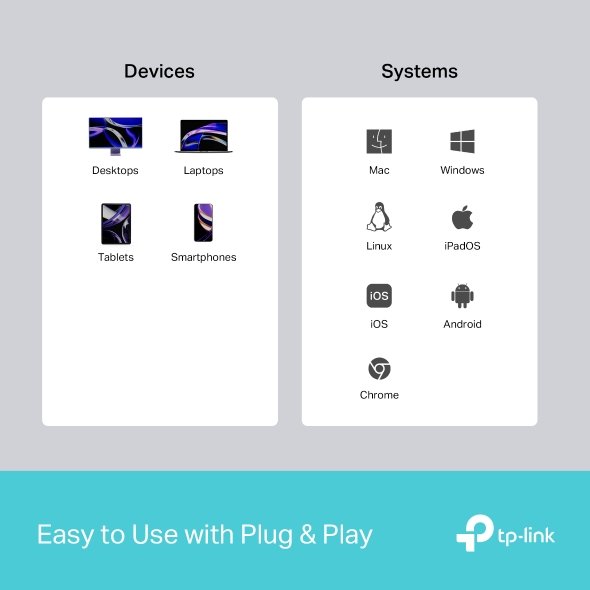 TP-Link UH5020C USB Type-C 5-Port Hub - Image 10