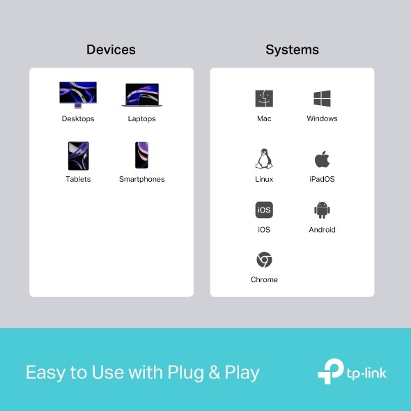 TP-Link UH3020C USB Type-C 3-Port Hub - Image 10