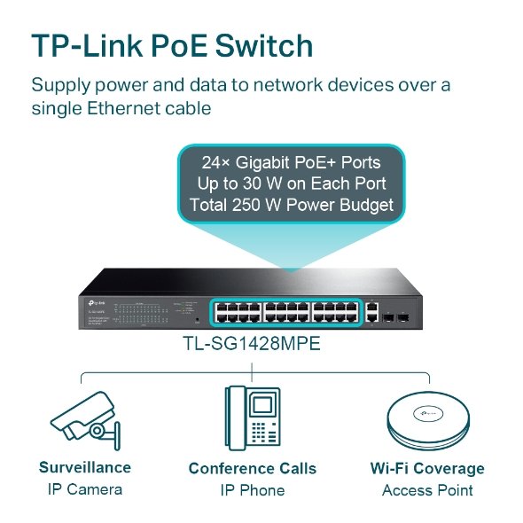 TP-Link TL-SG1428PE 28-Port Gigabit Easy Smart PoE+ Switch - Image 4