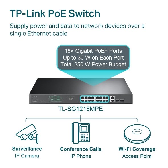 TP-Link TL-SG1218MPE 18-Port Gigabit Easy Smart PoE+ Switch - Image 4