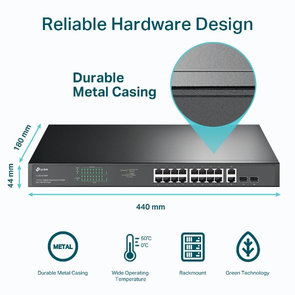 TP-Link TL-SG1218MP 18-Port Gigabit PoE Switch - Image 7