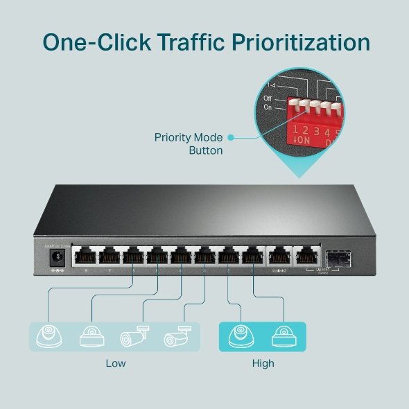 TP-Link TL-SG1210MP 10-Port Gigabit Desktop/Rackmount PoE+ Switch - Image 4
