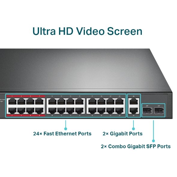 TP-Link TL-SL1226P 24-Port 10/100Mbps + 2-Port Gigabit PoE Switch - Image 6