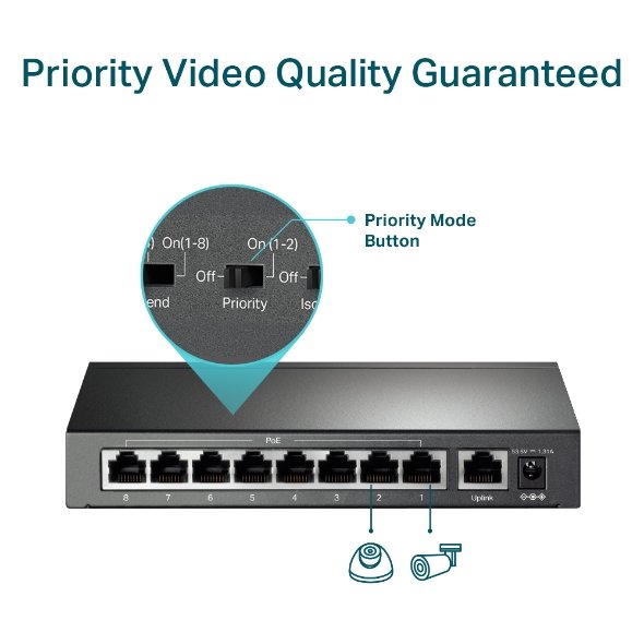 TP-Link TL-SF1009P 9-Port 10/100Mbps PoE+ Switch - Image 7