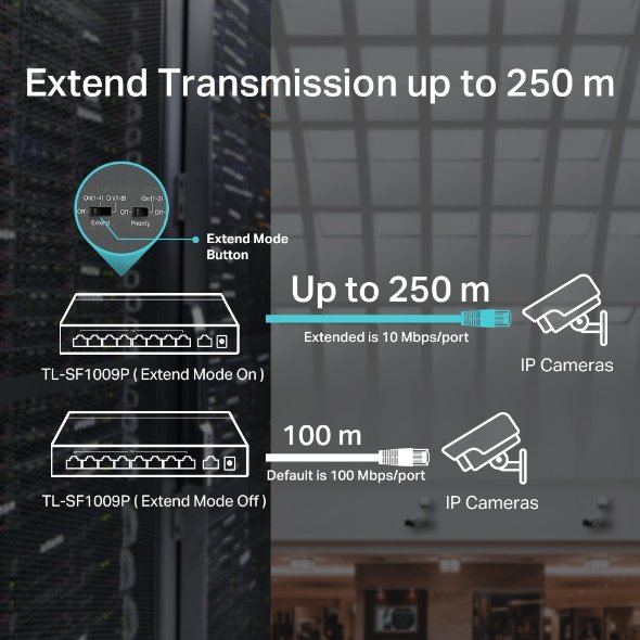 TP-Link TL-SF1009P 9-Port 10/100Mbps PoE+ Switch - Image 6
