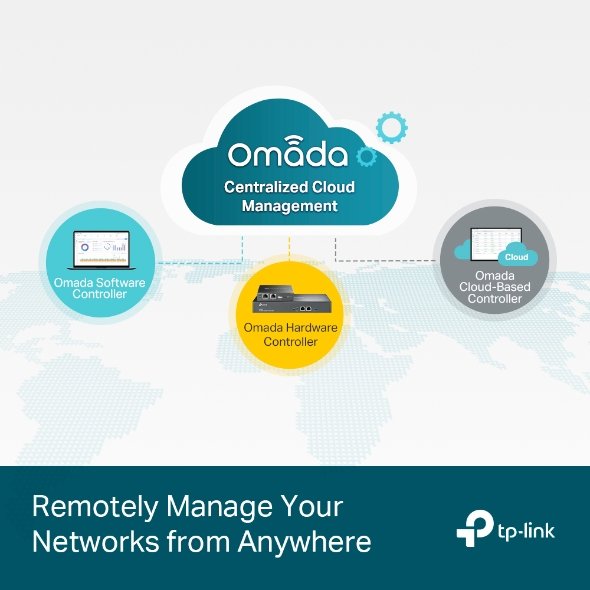 TP-Link SG3428 24-Port Managed Switch - Image 4