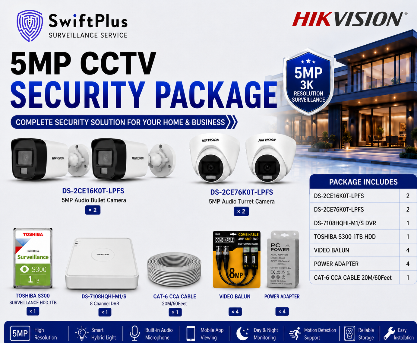 Hikvision 5MP CCTV Security Package (4 Cameras)