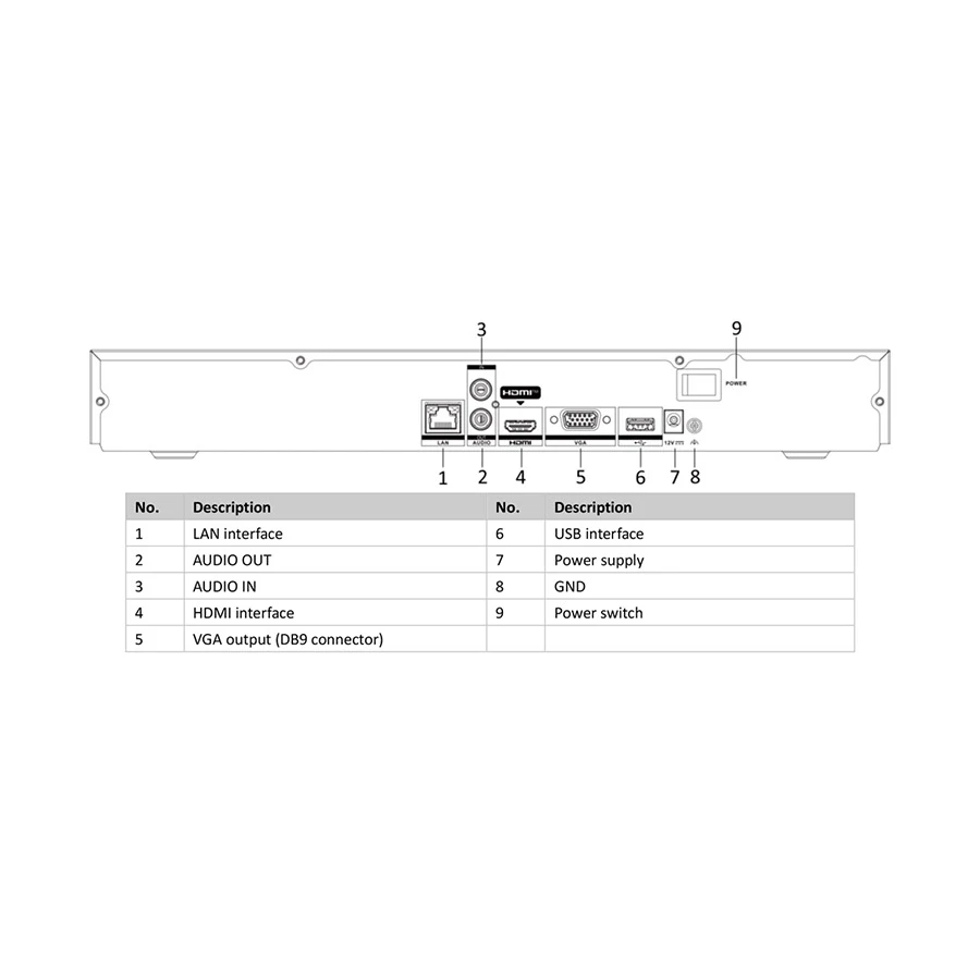 Hikvision DS-7616NI-Q2 16 Channel 8MP NVR - Image 2