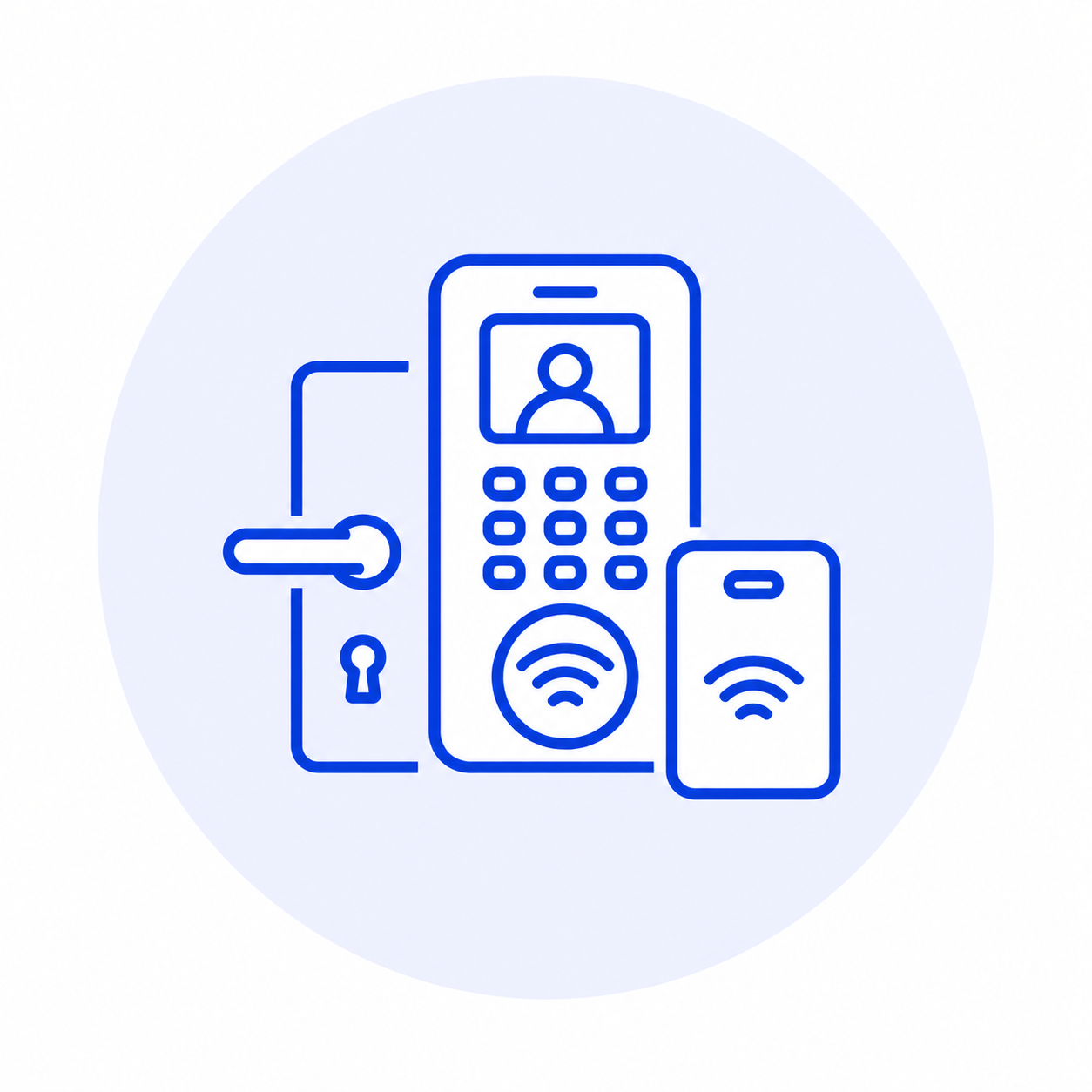Access Control